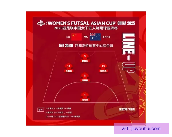 2025亚洲杯二级联赛揭幕激战 期待新星崭露头角