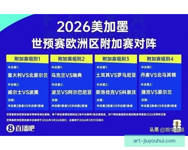 瑞典在世预赛附加赛中不敌波兰遗憾止步无缘世界杯