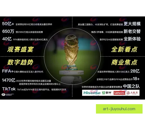 2026世界杯官方发布全新播客系列世界杯之声 带你深度解析赛事背后的故事与传奇