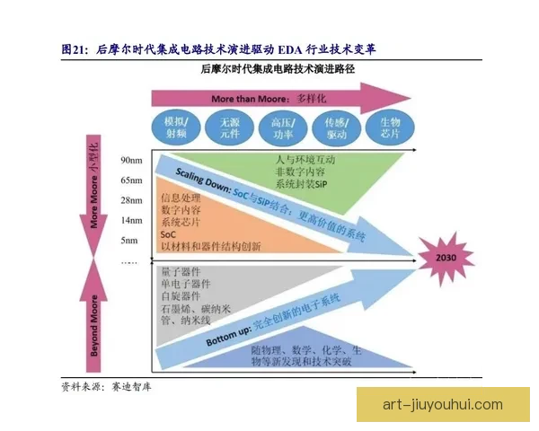 英格兰联赛主帅战术博弈全景解析与时代演进竞争逻辑与胜负密码