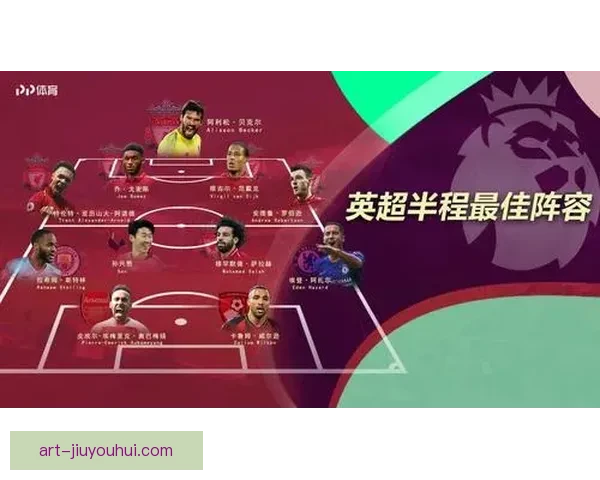 英超高位防线的冒险与回报在现代战术中的博弈解析趋势与案例研究