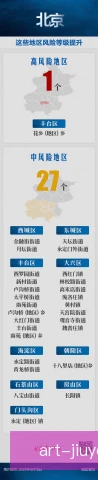 北京国安高位防线风险：压上过深容易被反击打穿